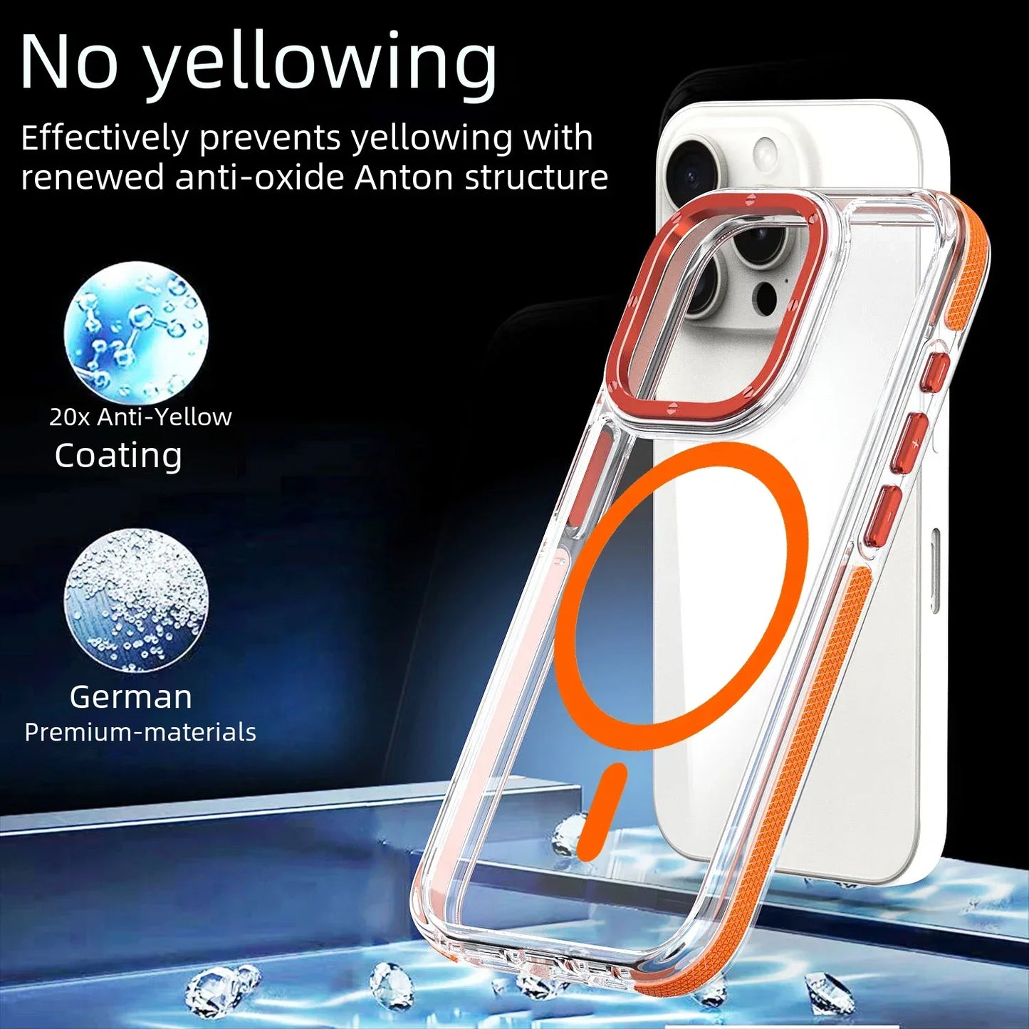 MagSafe® Magnetic Transparent Phone Case for iPhone